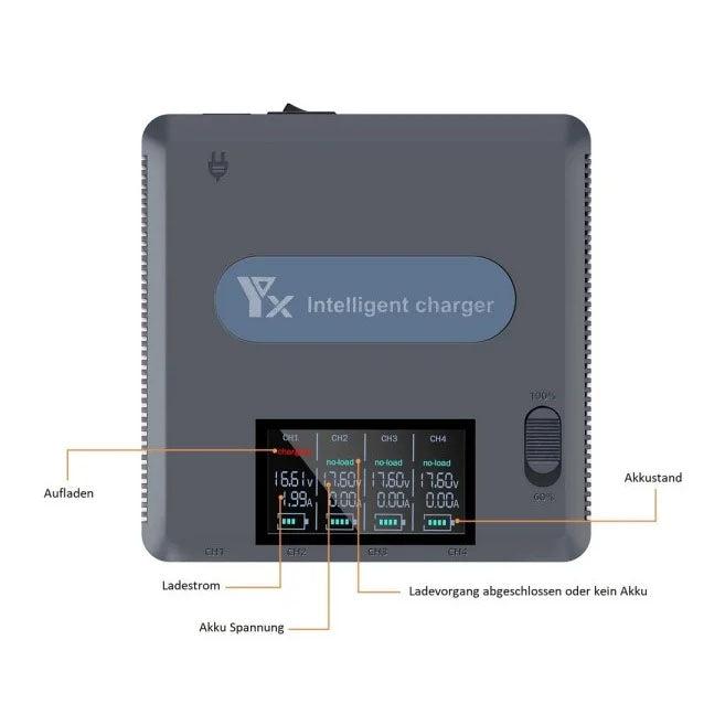 DJI Mavic 3 -4 in 1 Multi Ladegerät