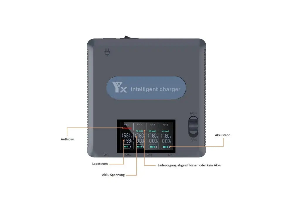 DJI Mavic 3 - 4 in 1 Multi Ladegerät