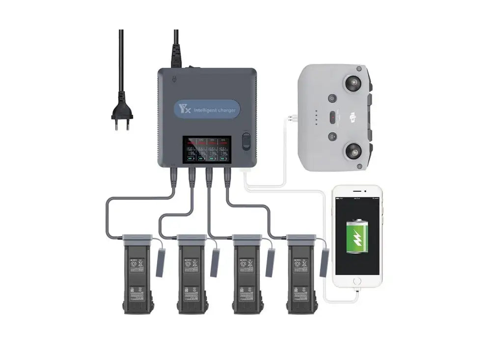 DJI Mavic 3 - 4 in 1 Multi Ladegerät